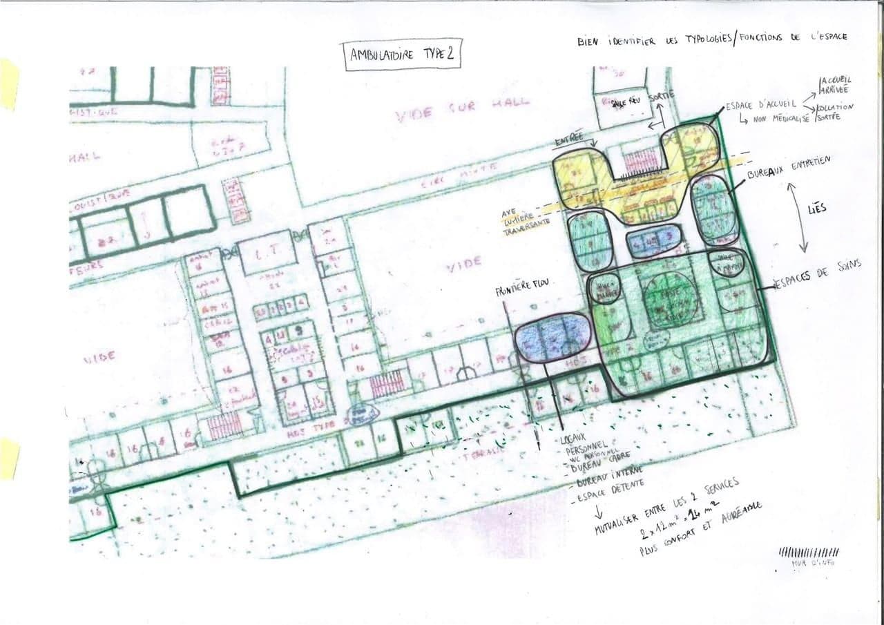 Réfexion sur les usages des espaces sur le plan de l'hopital