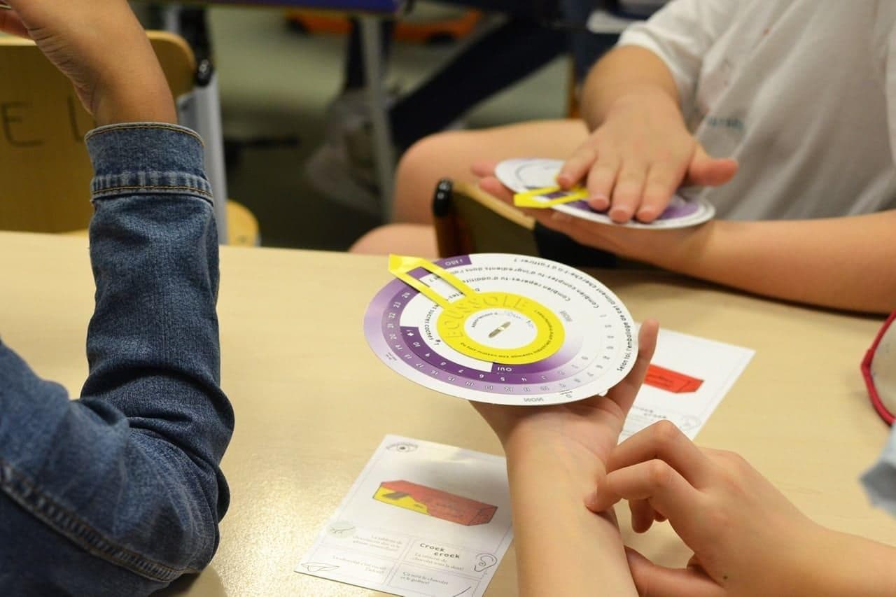 La boussole est composée de disques avec une question sur chaque disque