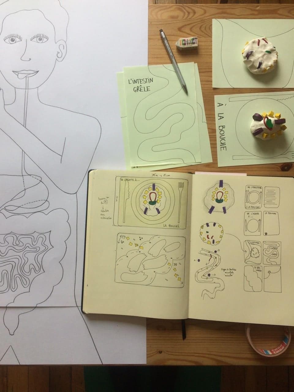 Recherche en dessin pour la conception de l'affiche pédagogique